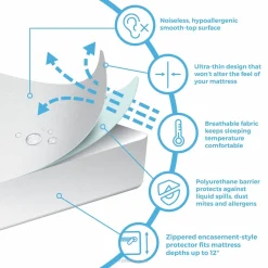 Mattress Encasement Protector